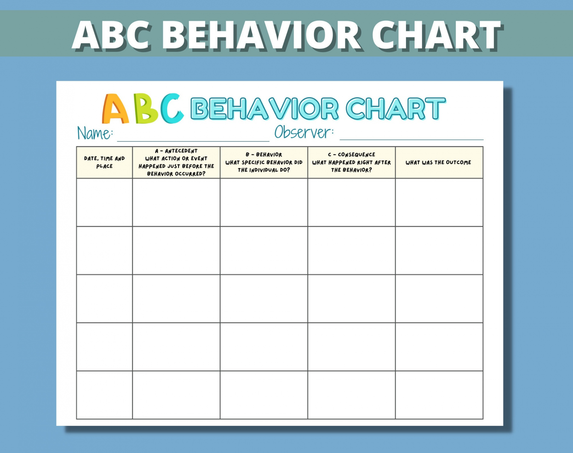 ABC Behavior Chart Printable for Kids Parents Classroom ABC - Etsy UK