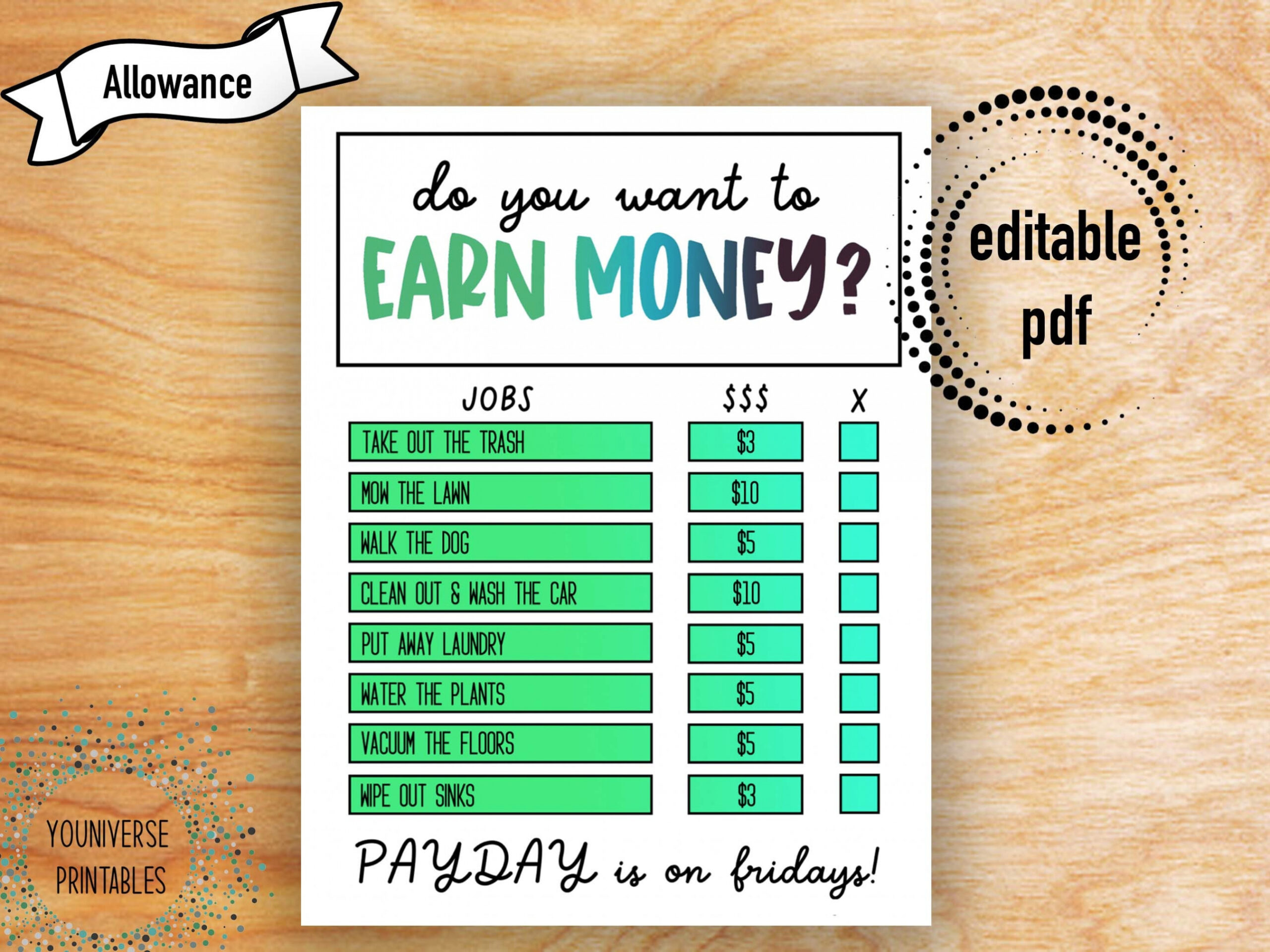 Allowance Chart Editable Pdf Chore Chart for Kids Family - Etsy