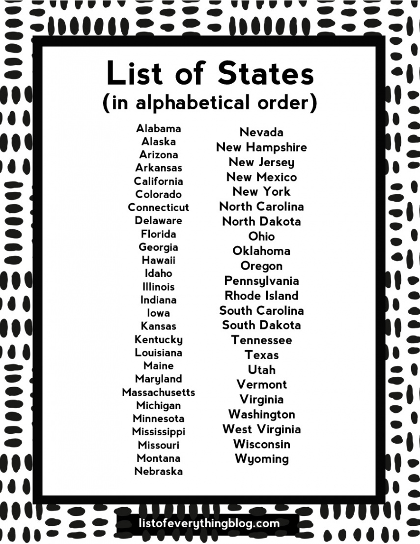 Alphabetical List of the States