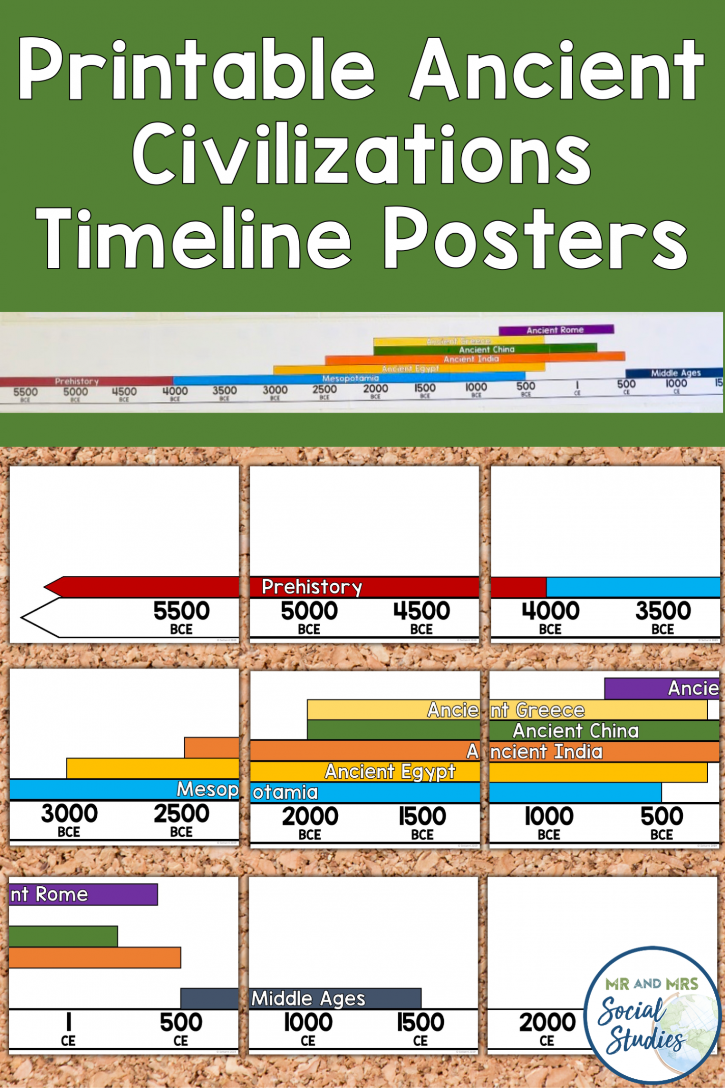 Ancient Civilizations Timeline Posters  Ancient civilizations