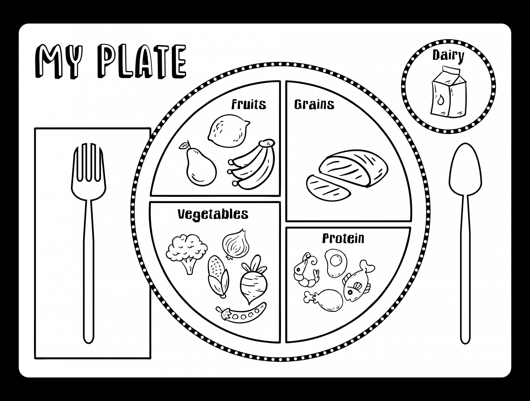 Best MyPlate Printable Sheet for Free at Printablee