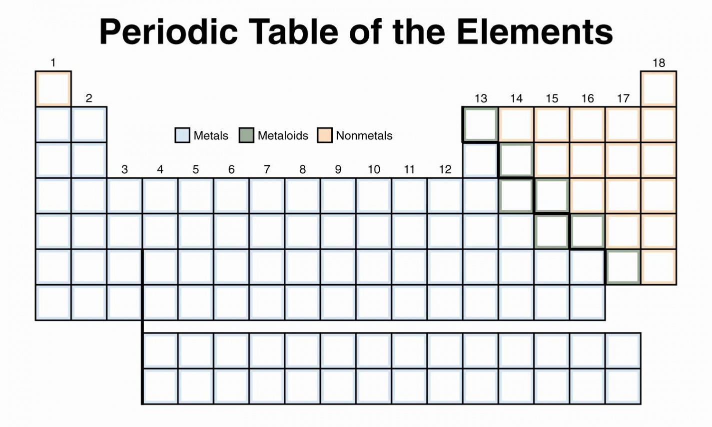 Blank Periodic Table Worksheet Lovely Periodic Table Worksheets