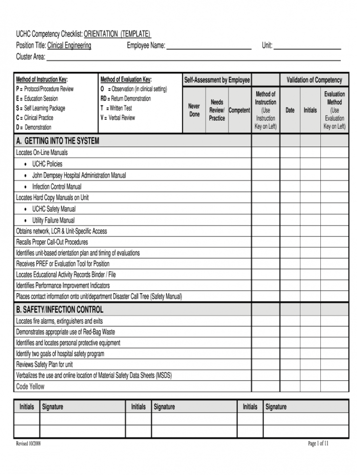 Competency checklist template  form: Fill out & sign online