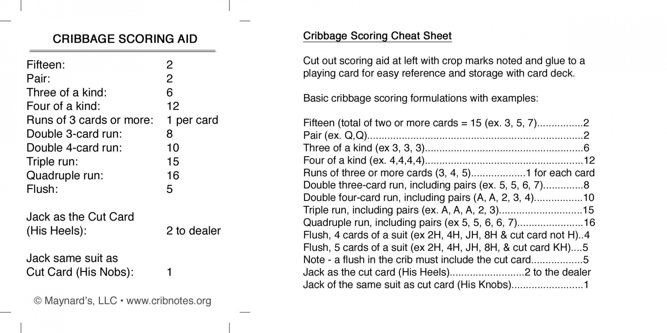 Cribbage Scoring Aid  Crib Notes  Cribbage, Card games, Cribbage