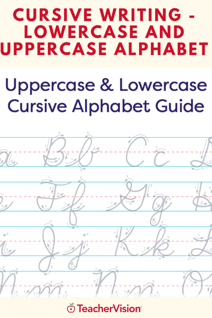 Cursive Alphabet Uppercase and Lowercase  TeacherVision  Cursive