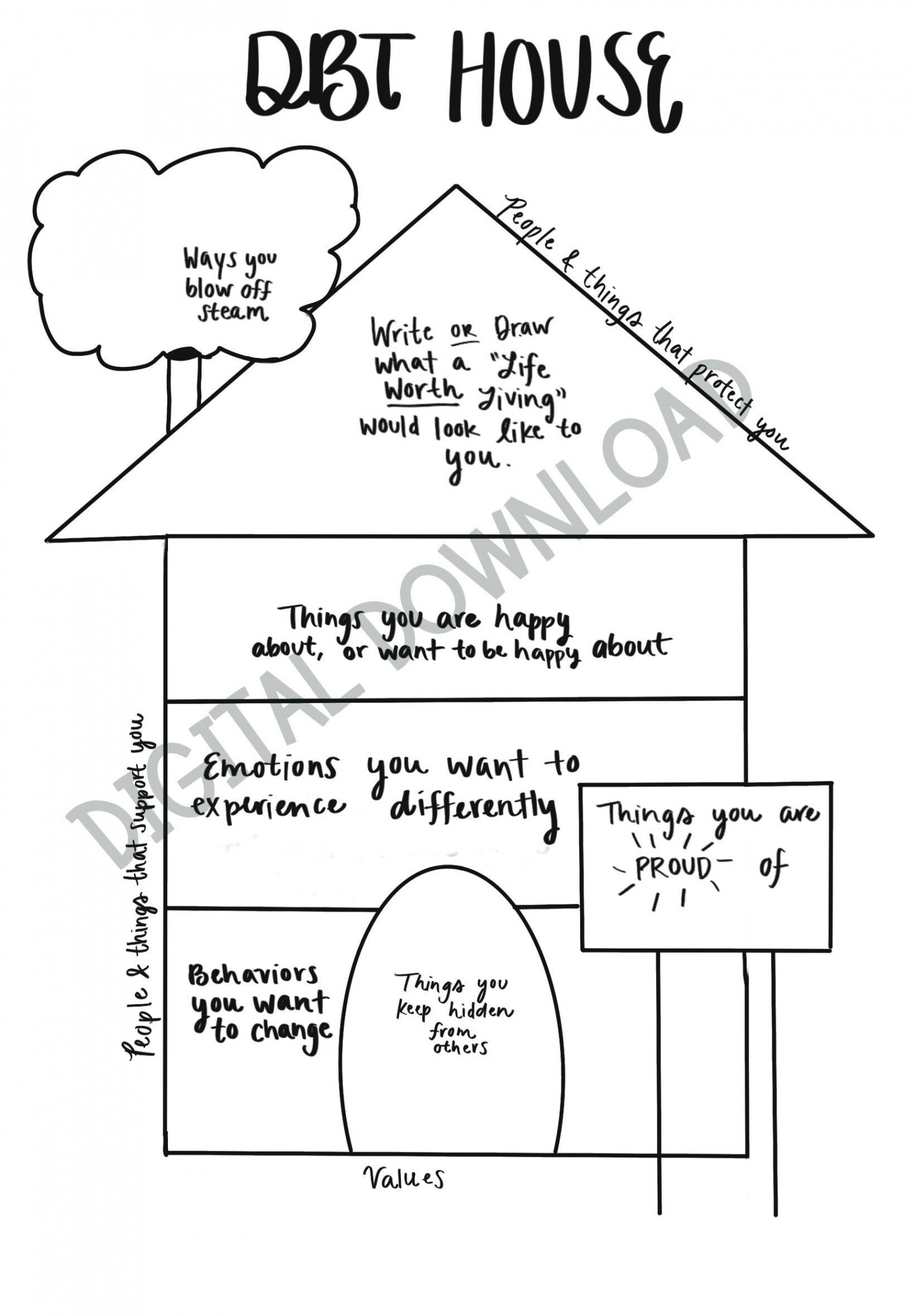 DBT House Worksheet With Instruction Page - Etsy UK