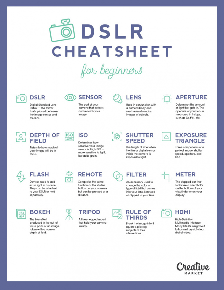 DSLR Cheatsheet for Beginners - Creative Market Blog