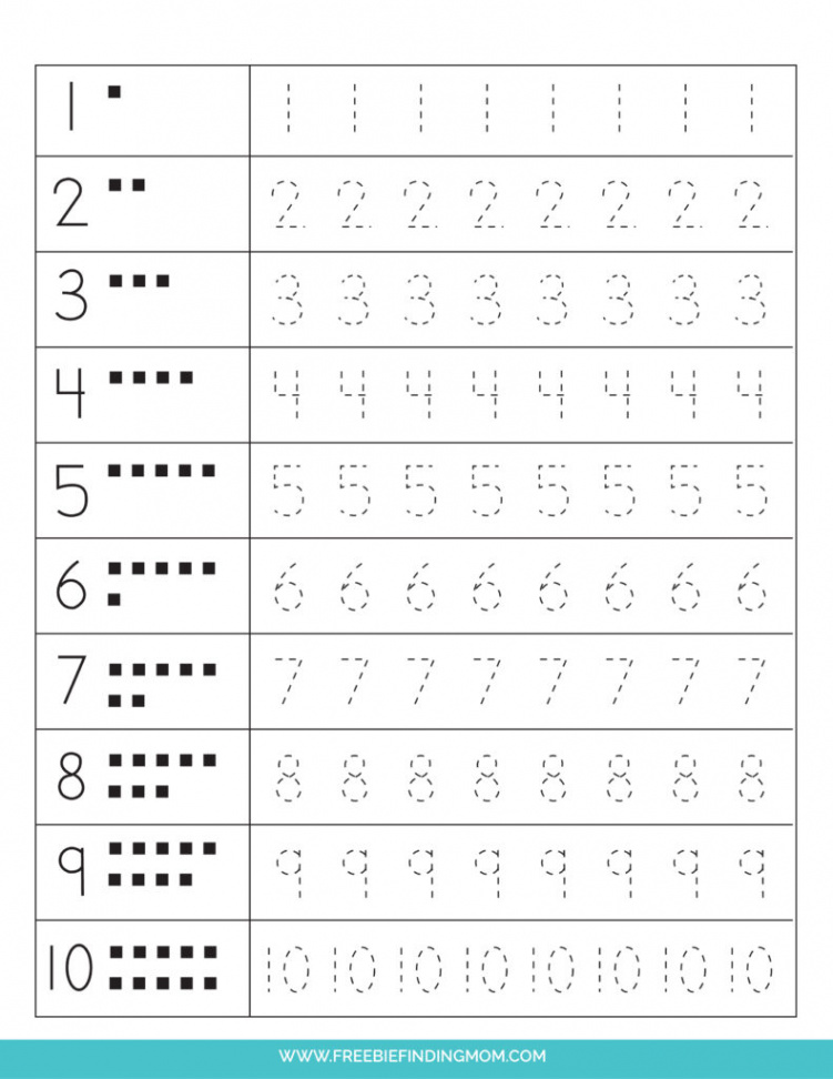 Free Number Tracing Worksheets - (PDF Downloads) - Freebie