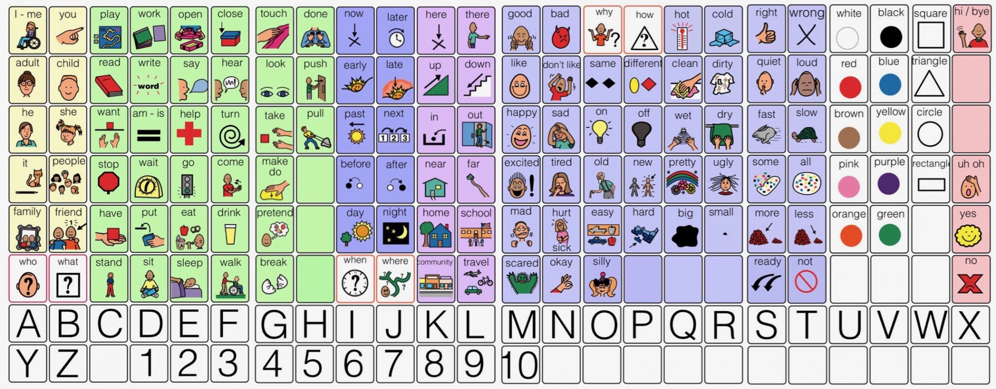 Free printable AAC core board with alphabet, numbers, shapes