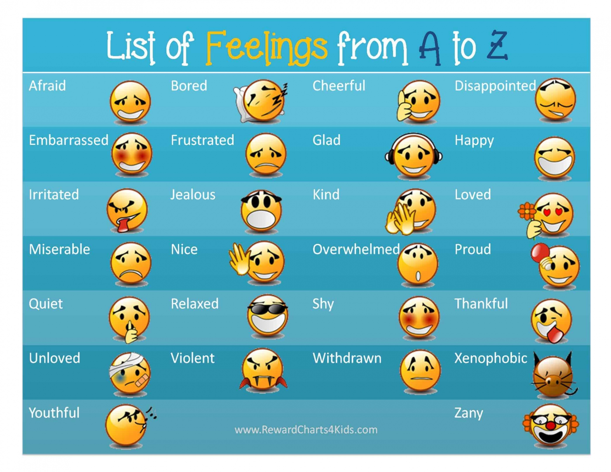 Free Printable Feelings Chart  Instant Download