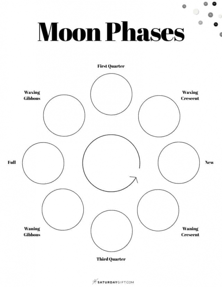 Free Printable Moon Phases Worksheets - the  Phases of the Moon