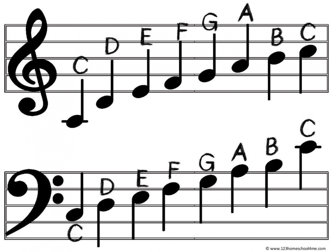 FREE Printable Music Notes Chart  Music notes letters, Reading