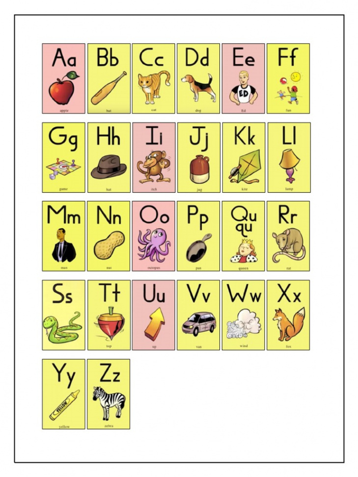 Fundations Letter Chart  PDF