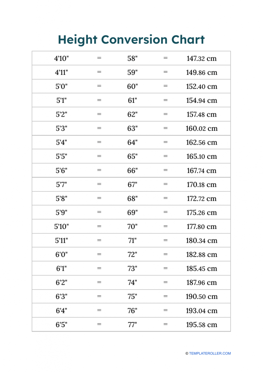 Height Conversion Chart Download Printable PDF  Templateroller in