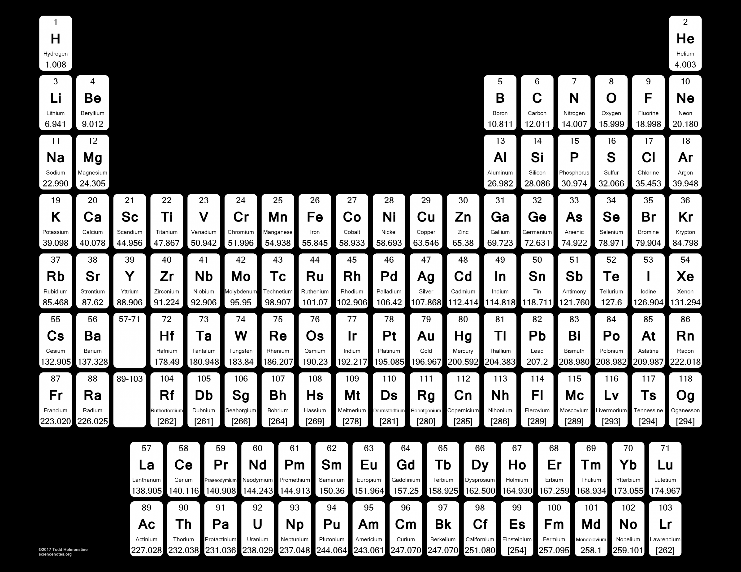 Large Print Periodic Table - Printable Periodic Tables