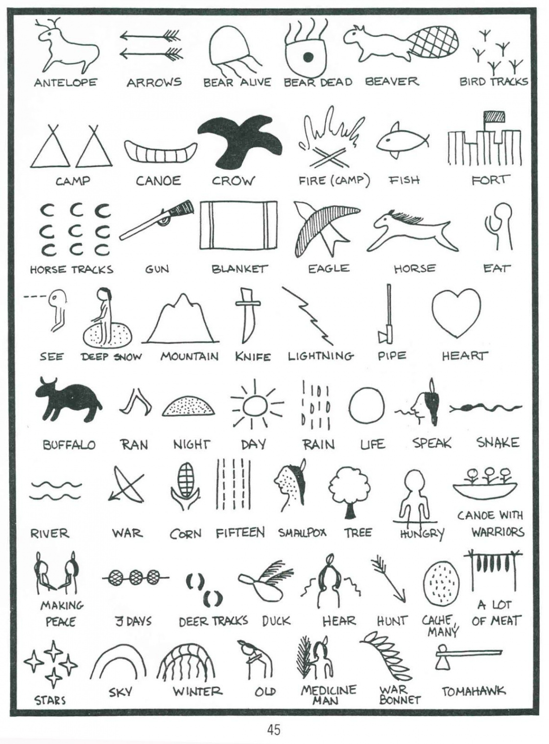 Native+American+Symbol+Meanings  Native american symbols