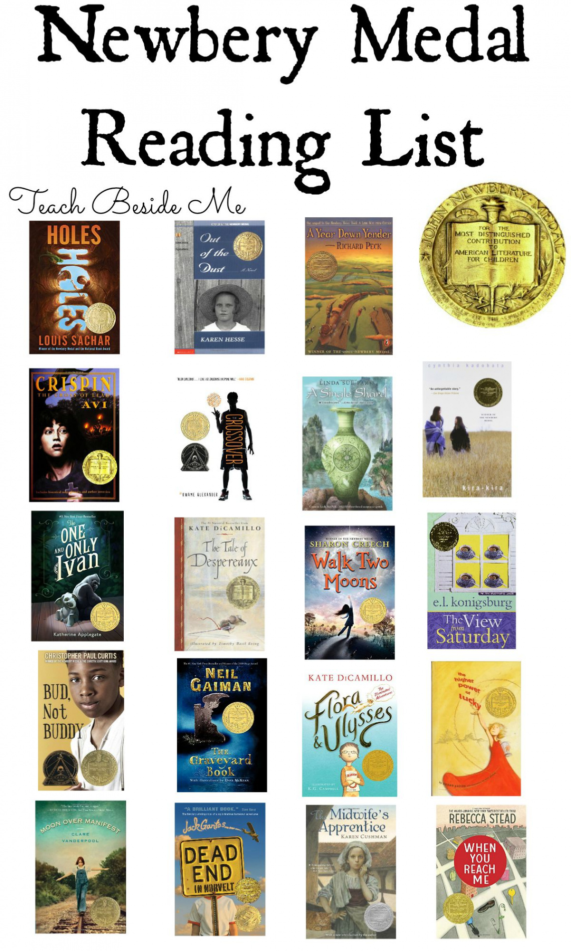 Newbery Medal Books Reading List - Teach Beside Me