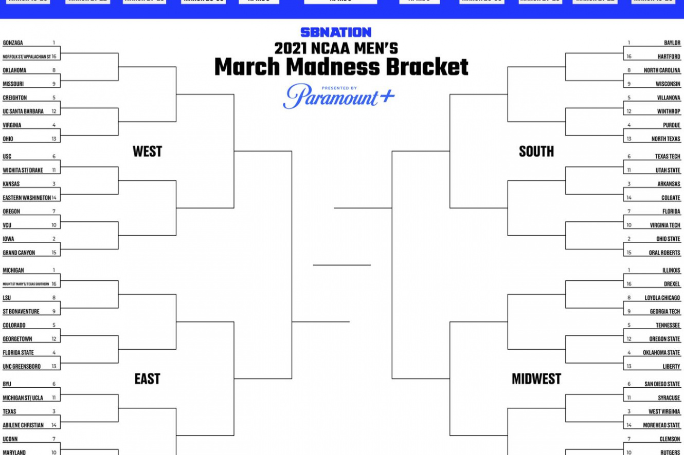 Printable bracket : Fill out your men