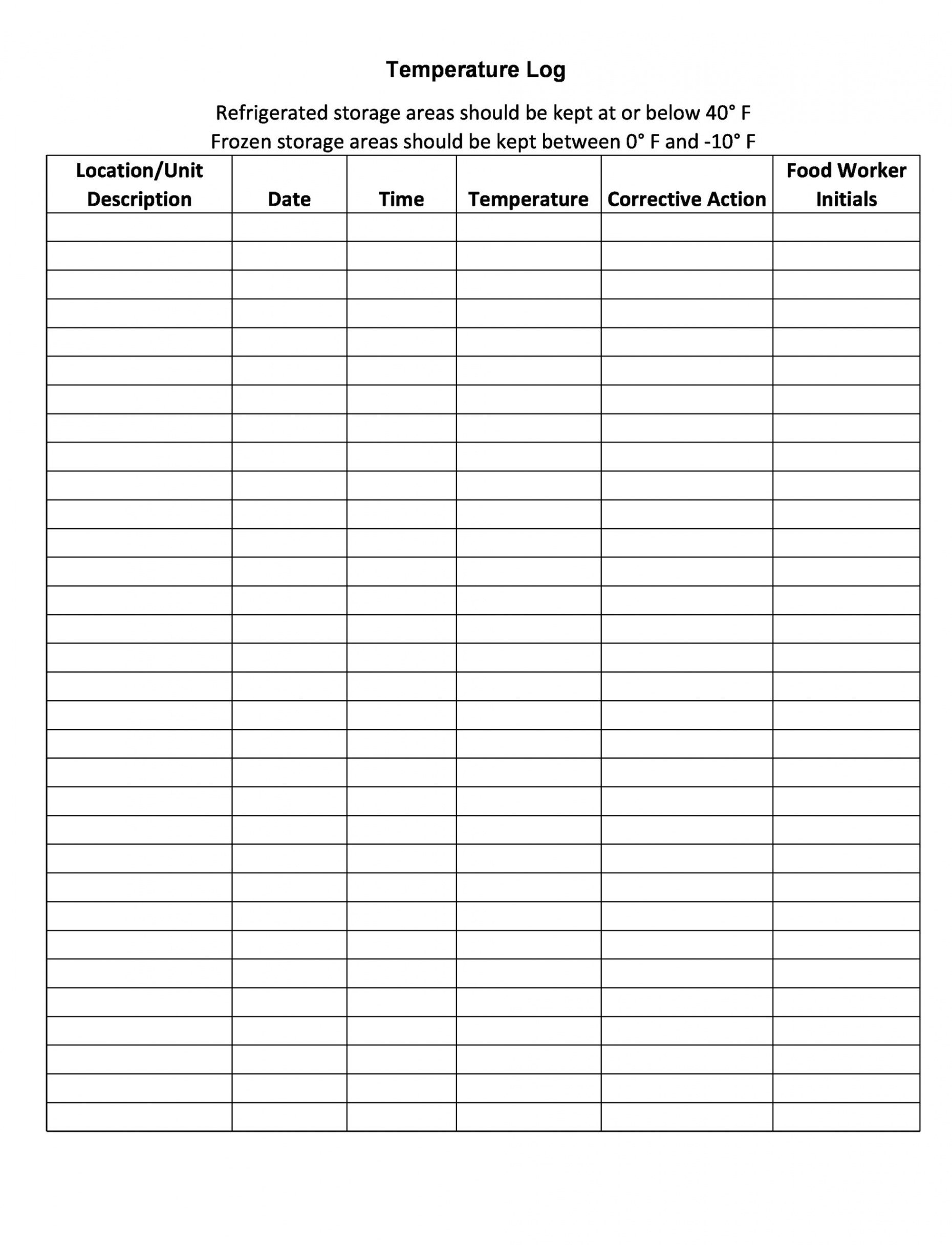 Printable Temperature Log Sheets (Word, Excel, PDF)