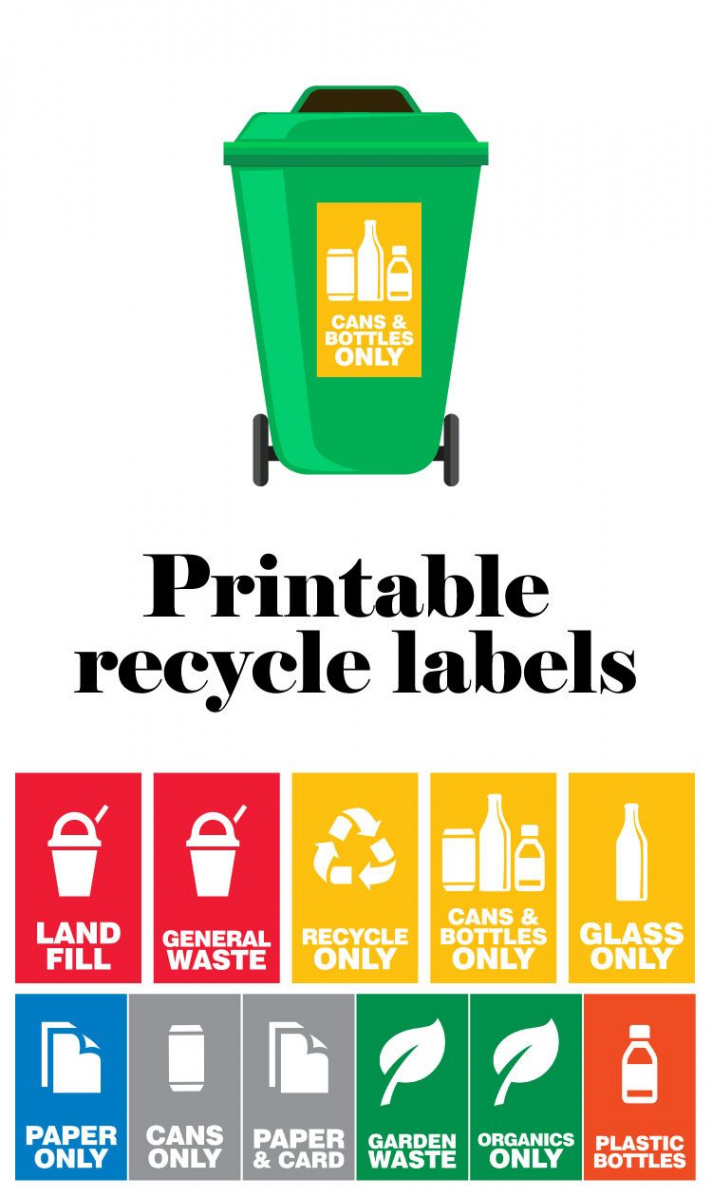 Recycle Bin Labels  Bin labels, Recycling, Recycled glass bottles