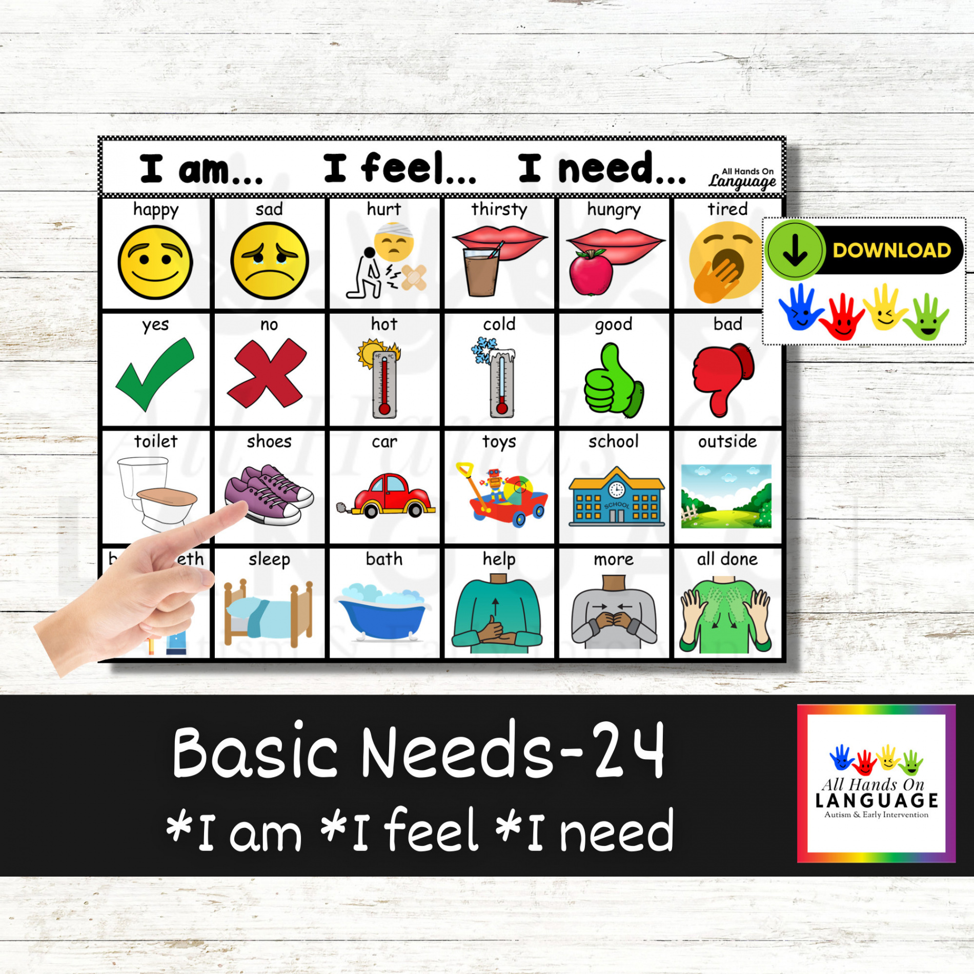 Basic Needs- Communication Board I Am I Feel I Need - Etsy Australia