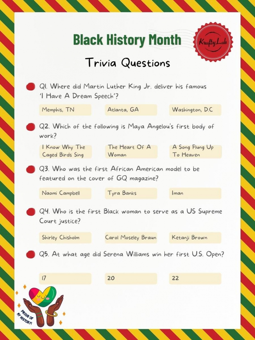 + Black History Month Trivia Questions For Work