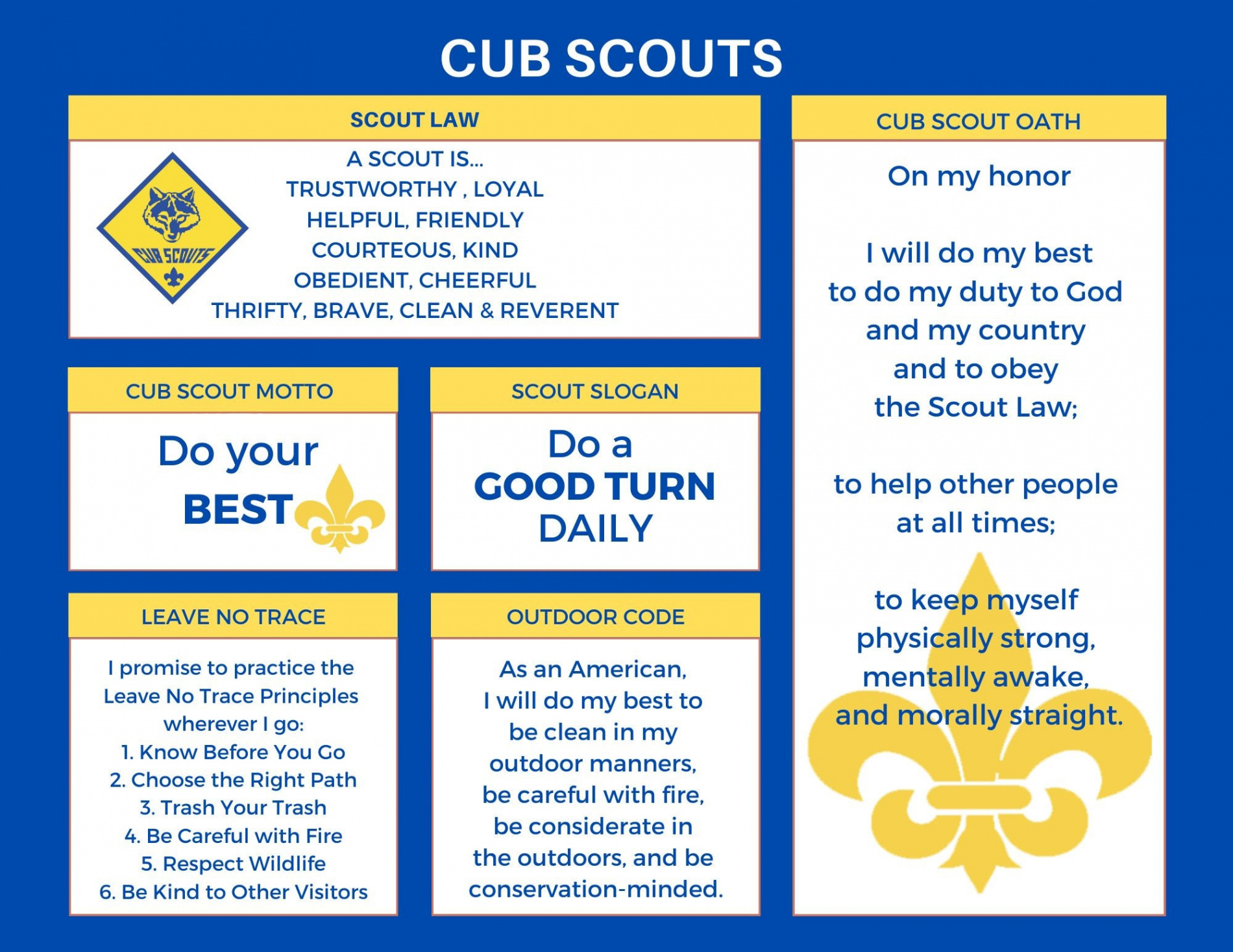 Boy Cub Scout law oath label poster for Blue Gold event or meetings digital  file x.