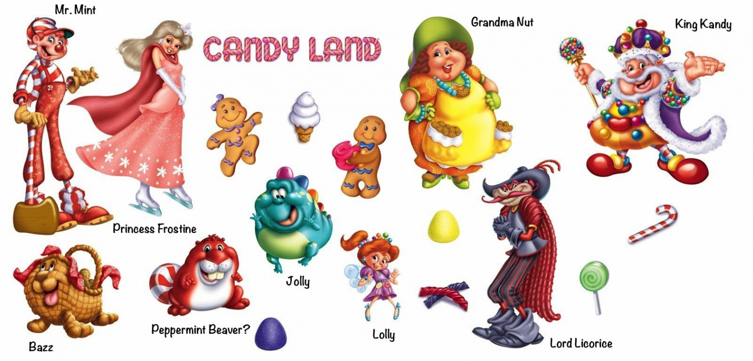 Candy Land Board Game Characters (Modern)  Candy land characters