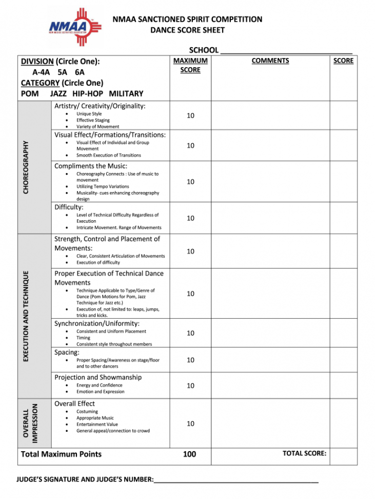 Dance Score Sheet Template - Fill Online, Printable, Fillable