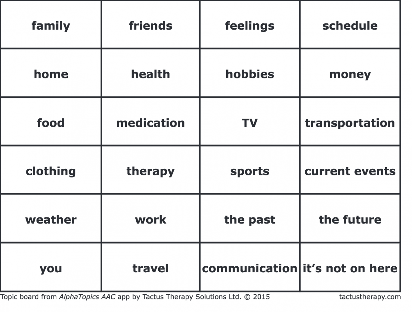 Downloadable Communication Boards for Adults in Health Care