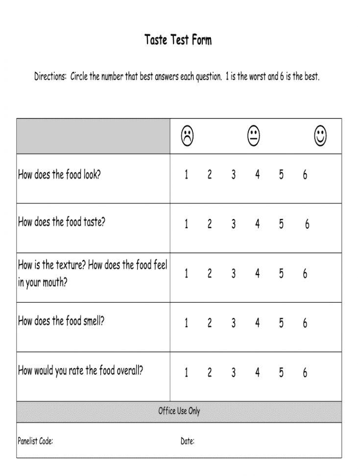 Food Judging Score Sheet - Fill Online, Printable, Fillable, Blank