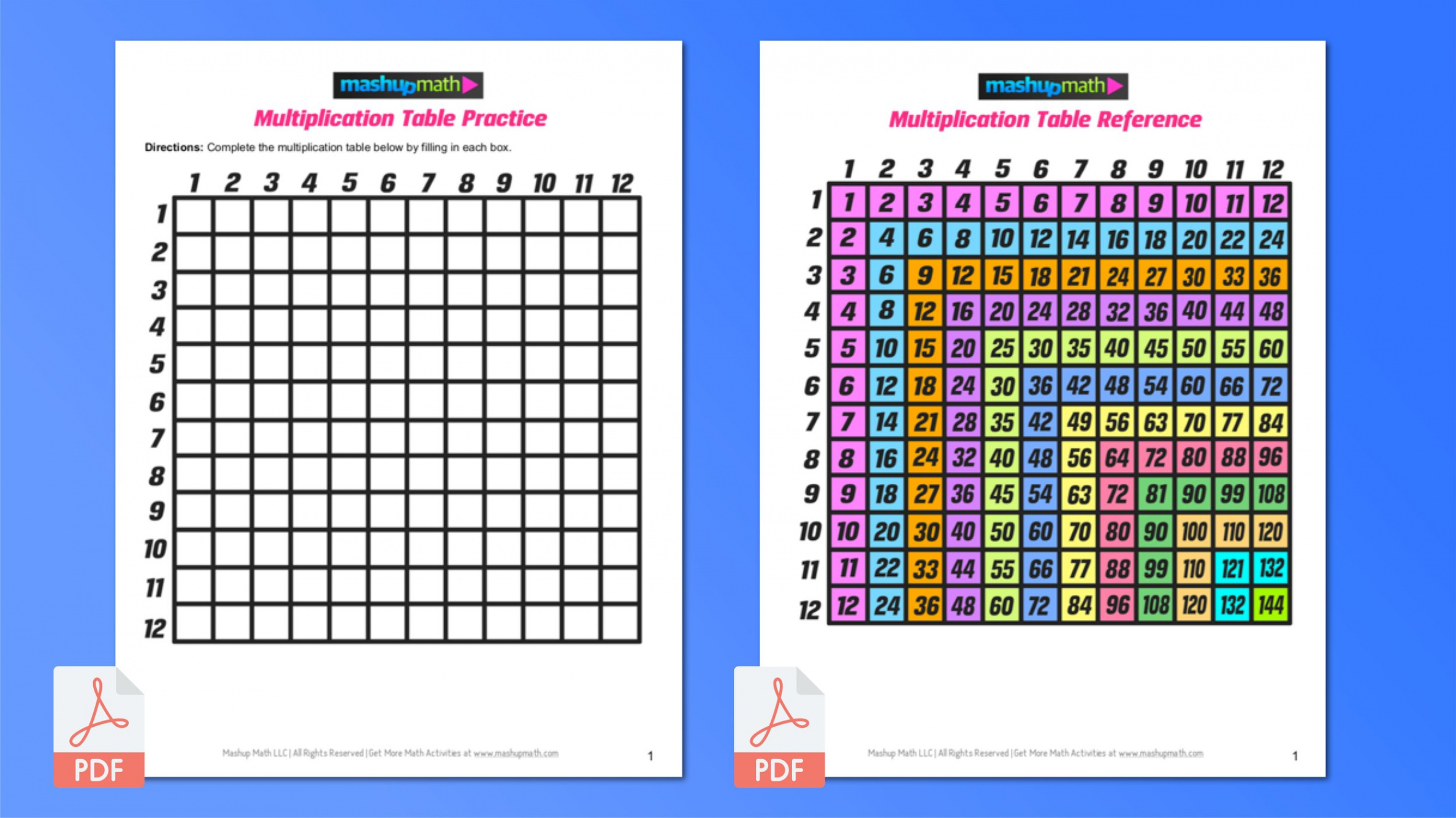 Free Multiplication Chart Printable — Times Table Chart Practice