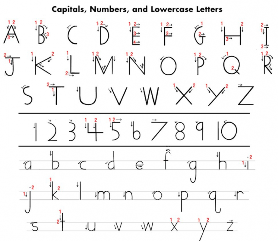 Handwriting Without Tears Letter Templates  Handwriting without