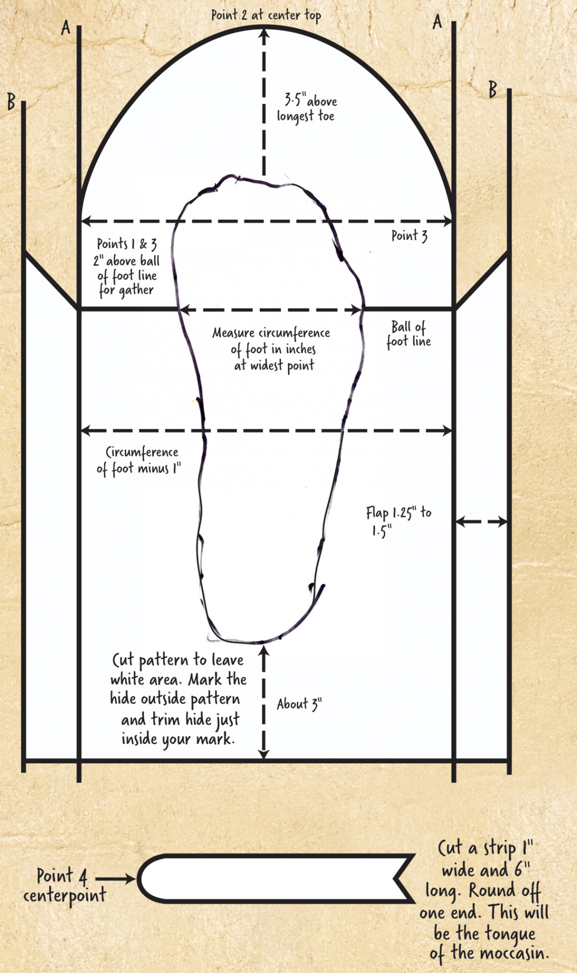 How to Make Your Own Leather Moccasins – Scout Life magazine