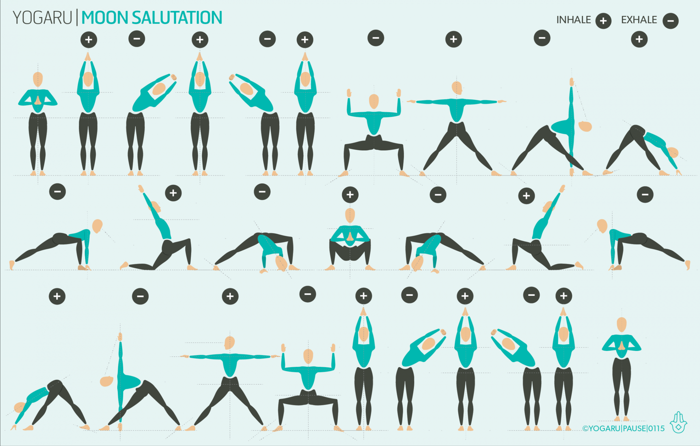 Moon salutation — YOGARU