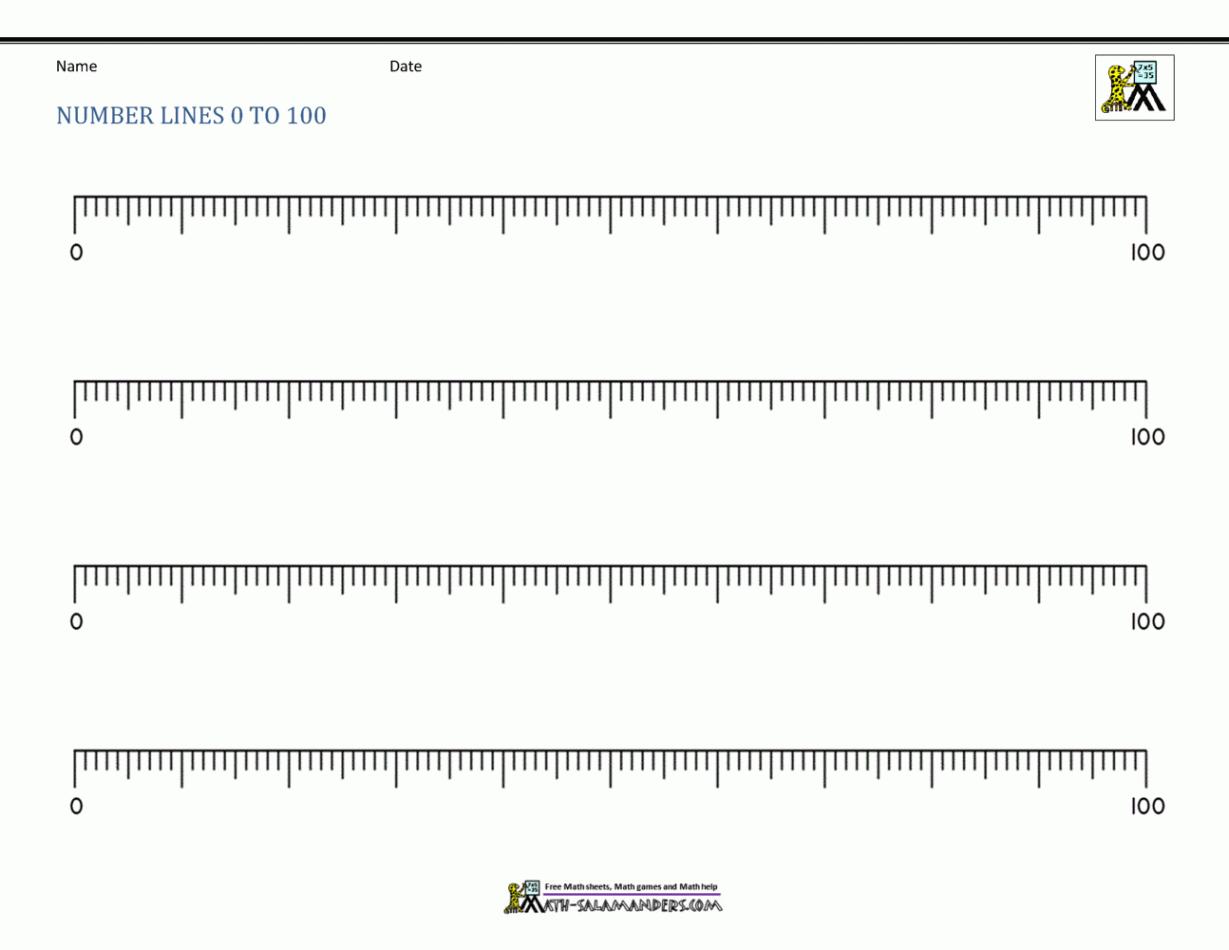 Number Line up to