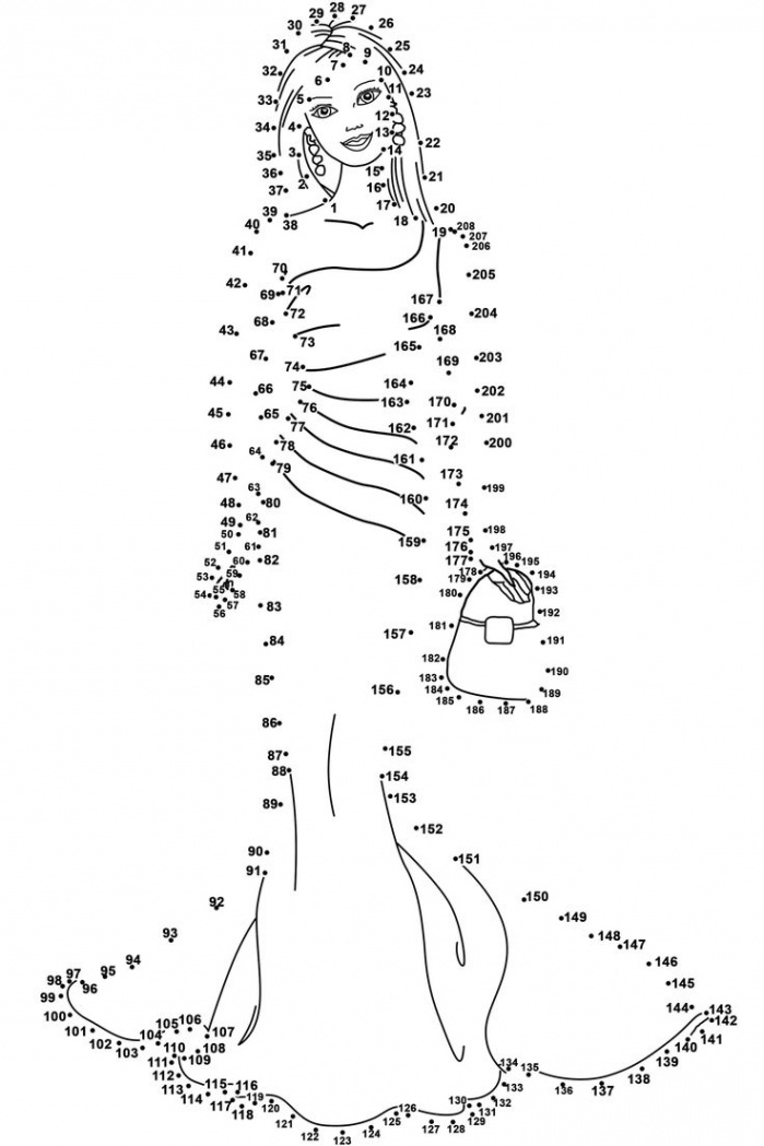 Pin on science w