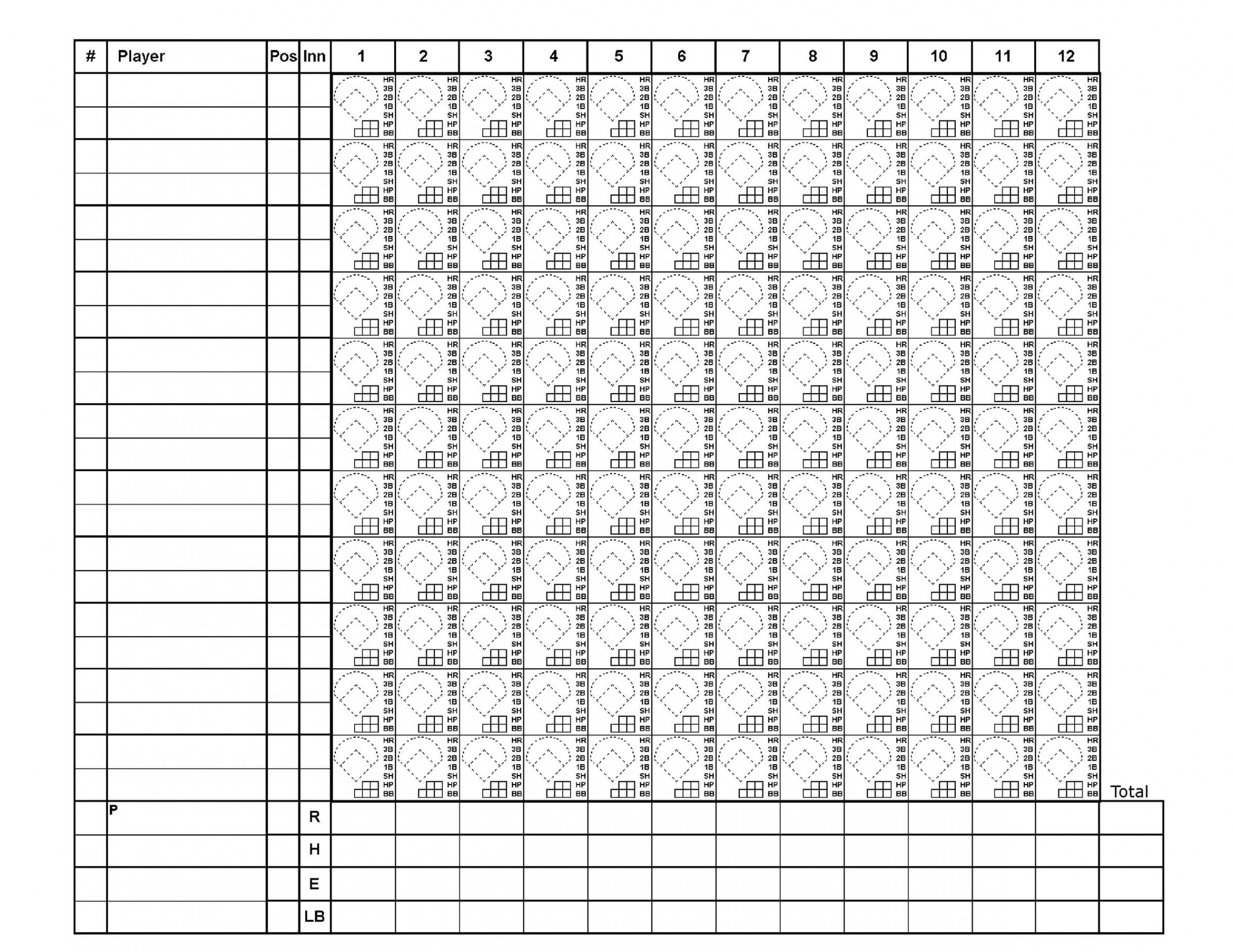 + Printable Baseball Scoresheet / Scorecard Templates ᐅ TemplateLab