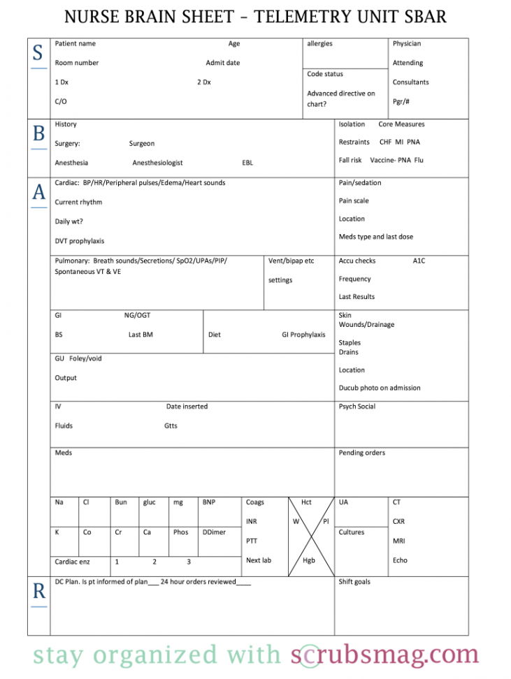 Printable Nursing Report Sheet Pdf - Fill Online, Printable