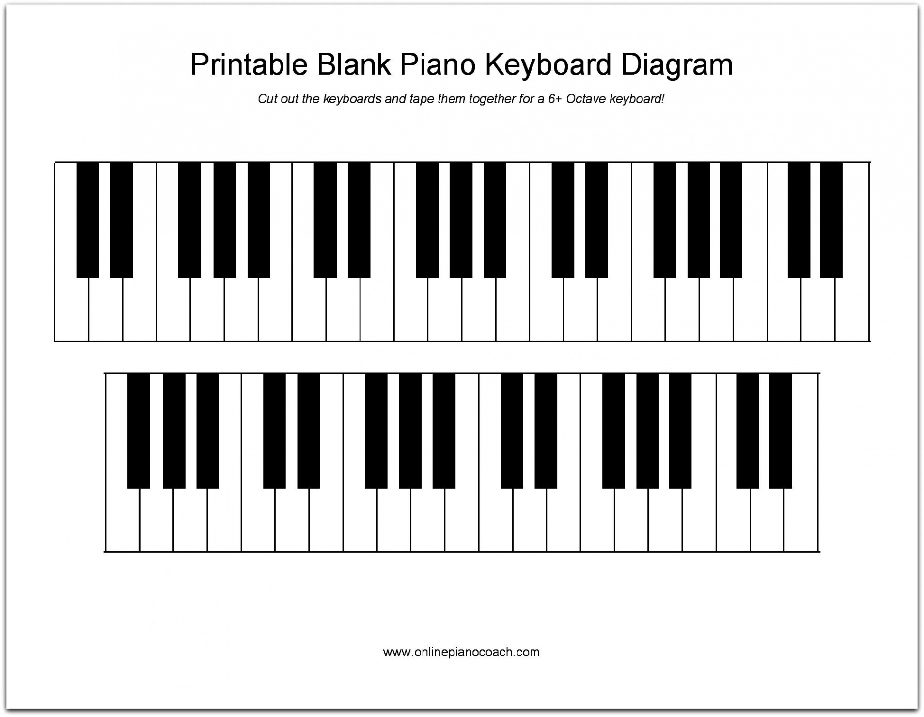 Printable Piano Keyboard Diagram: Learn Piano Key Names (PDF