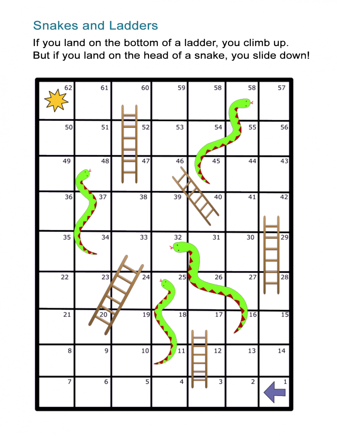 Snakes and Ladders Board Game: Free and Printable Worksheet - ALL ESL