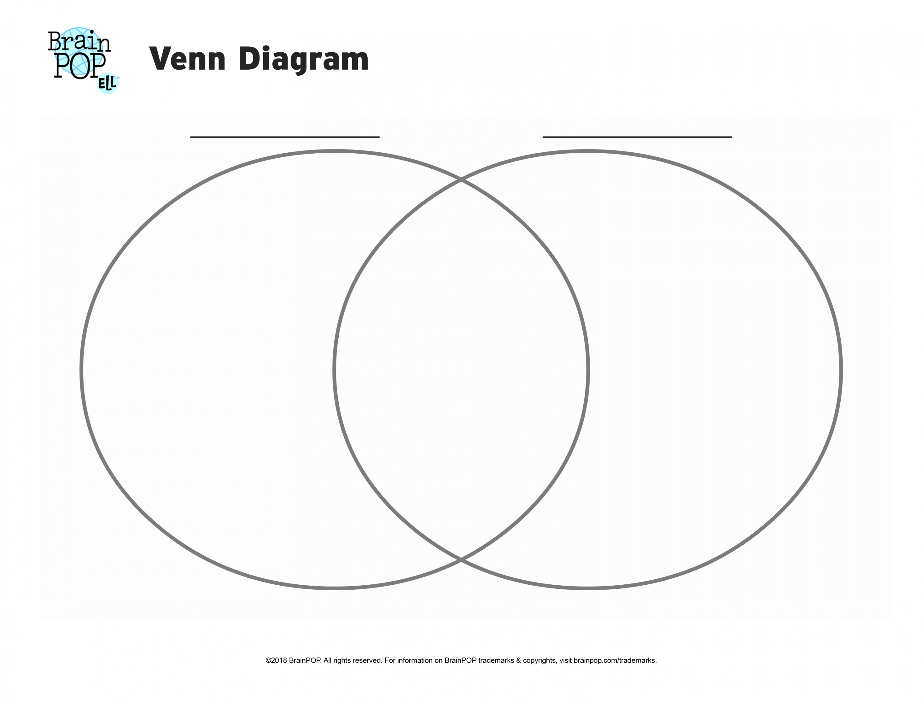 Venn Diagram  BrainPOP Educators