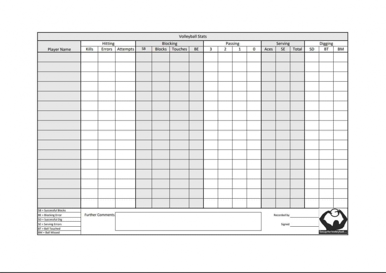 Volleyball Stats You Should Be Recording [Free Stat Sheet