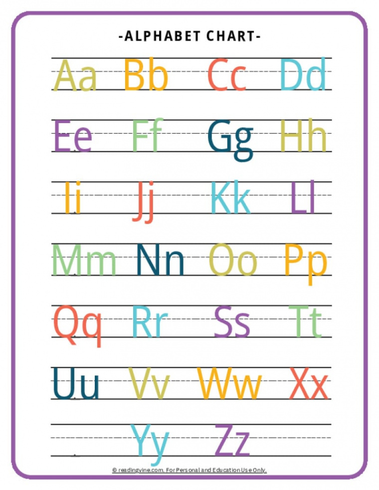 ABC Chart  Alphabet Printable Free Resources