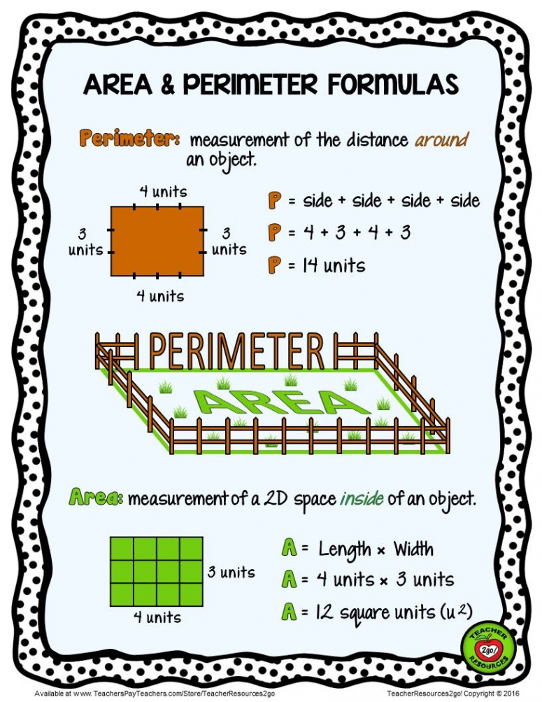 _Area & Perimeter Anchor Chart (Color & B/W!)  Handout &  Poster