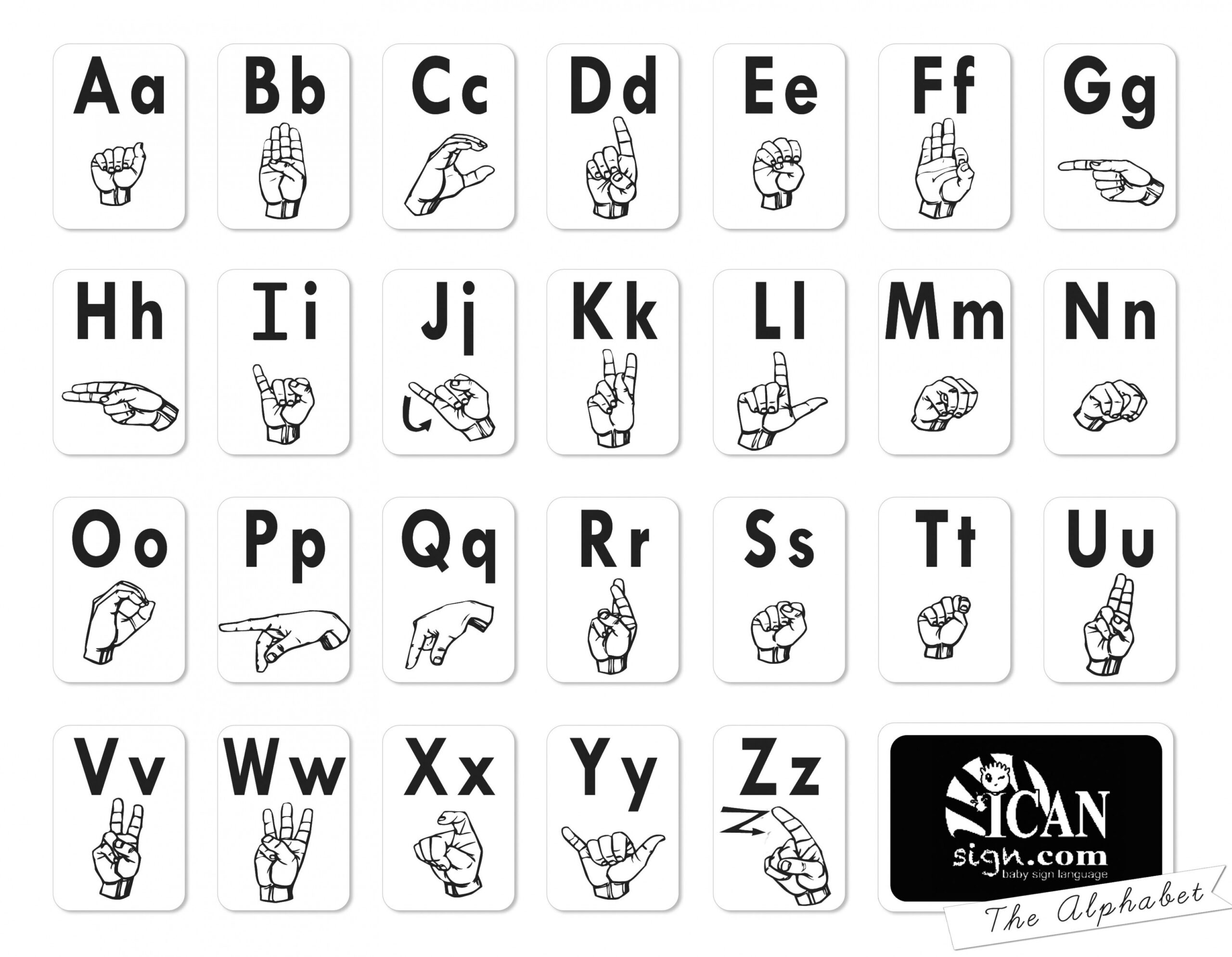 ASL alphabet chart - Free printable alphabet chart in black and