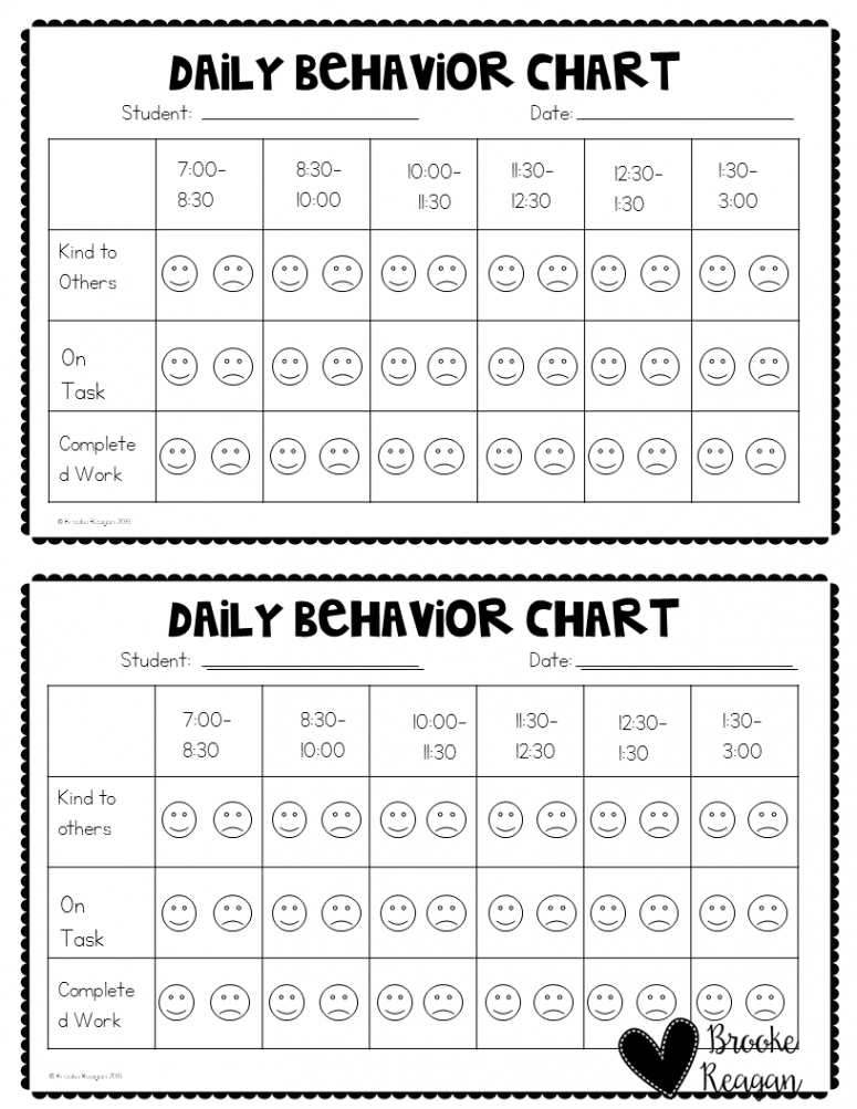 Behavior Chart {Classroom Behavior Management and Behavior