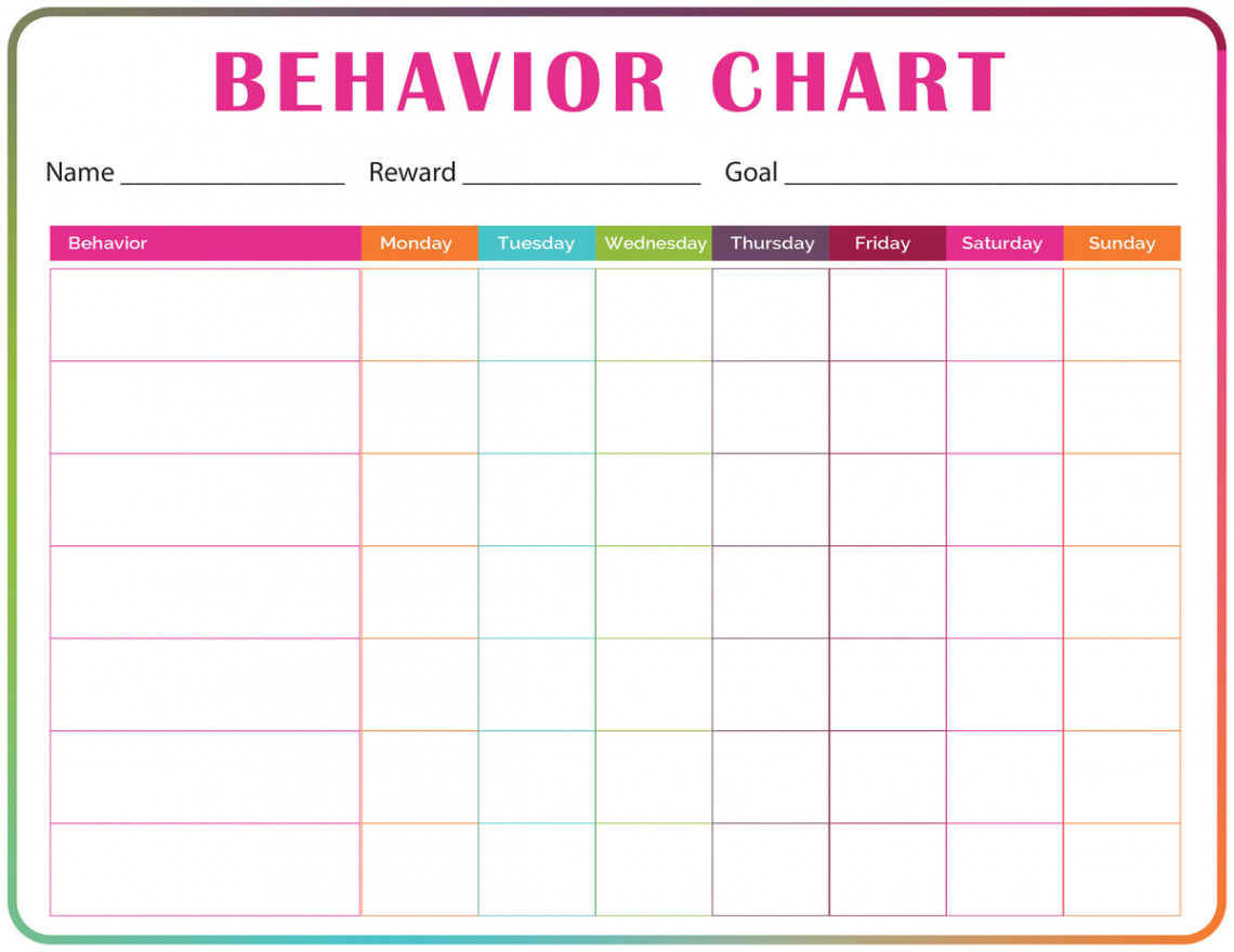 Behavior Chart