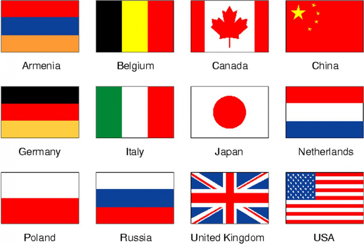 Best Photos of Printable Flags From Different Countries