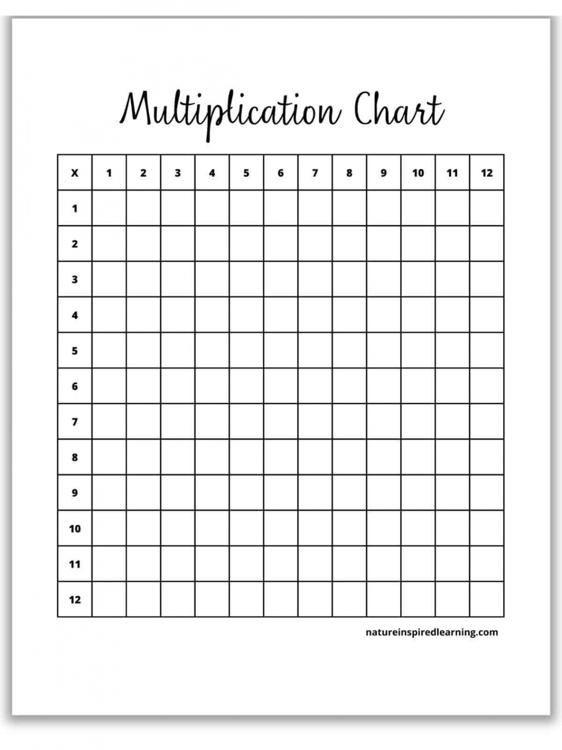 Blank Multiplication Charts (Printable) - Nature Inspired Learning